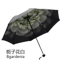 创意黑胶伞新款小黑伞太阳伞女遮阳伞防晒伞防紫外线伞晴雨伞折叠