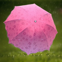 晴雨伞创意雨伞防晒小黑胶伞广告伞防紫外线太阳伞女士折叠遮阳伞